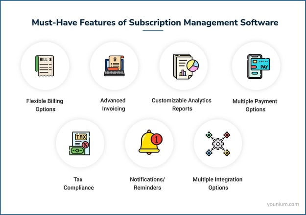 9 Most Important Subscription Management Software Features